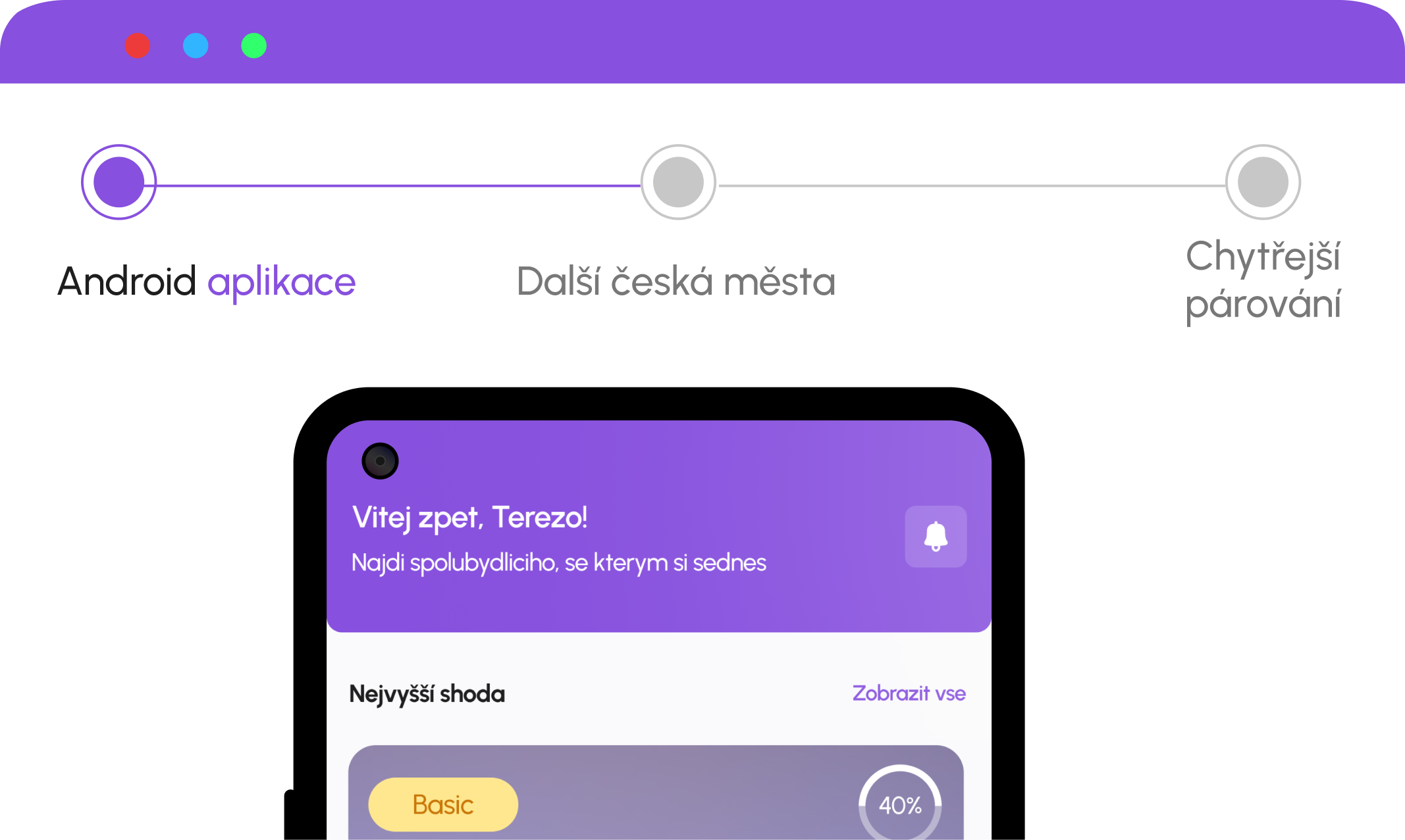 Blízká budoucnost