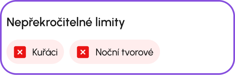 Profil spolubydlícího